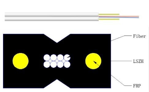 FRP Indoor FTTH Drop Cable 12 Strand Single Mode Fiber Optic Cable